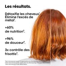 Kit Mini trio Metal Detox 