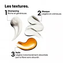 Kit Mini trio Metal Detox 